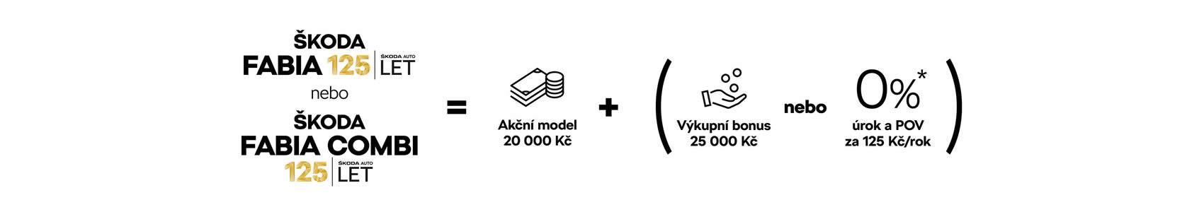 ŠKODA FABIA rovnice akcni nabidka 125 let skoda auto