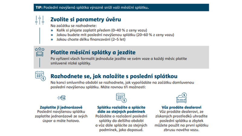 dwa chytre financovani 800