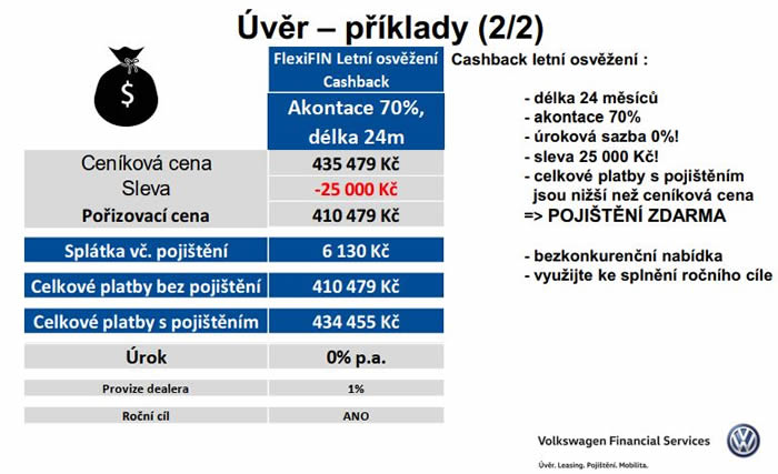 5 trumfu pro vw caddy reprezentativní priklad 1