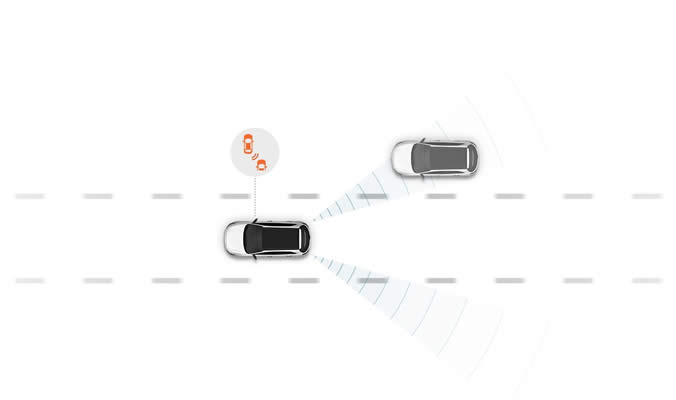 Система bca hyundai