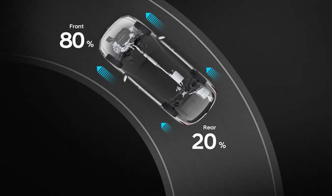 pohon vsech kol htrack hyundai santa fe hybrid 2021