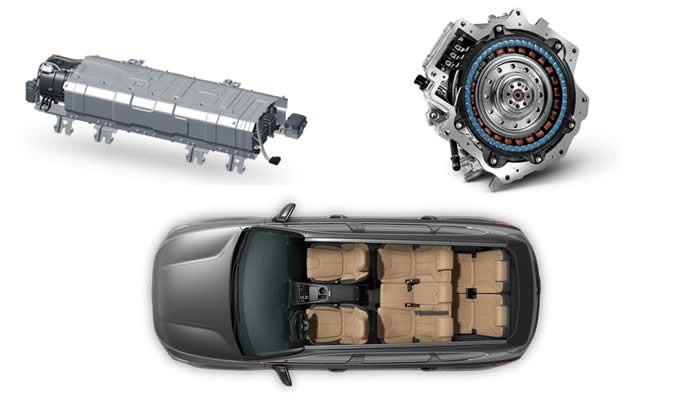technologie hyundai santa fe hybrid 2021