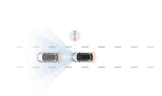 Hyundai SANTA FE Plug-in Hybrid 2021 - Asistent pro jízdu v pruzích FCA