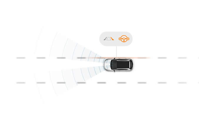 hyundai santa fe plug in hybrid 2021 asistencni system lfa