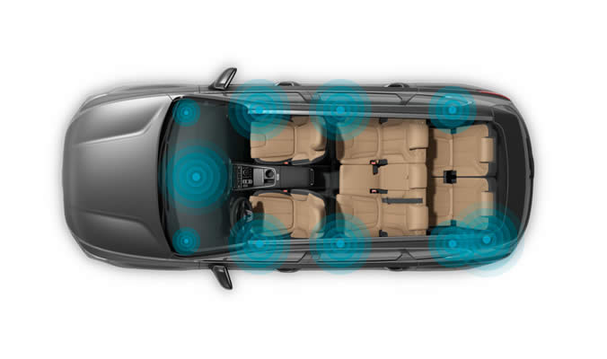 Hyundai SANTA FE Plug-in Hybrid 2021 - Audiosystém Krell