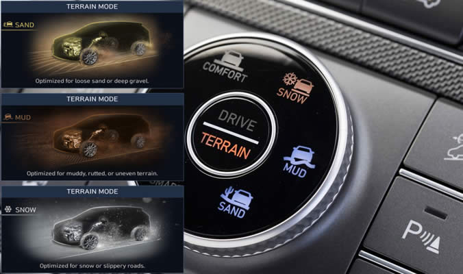 hyundai santa fe plug in hybrid 2021 volic jizdniho rezimu