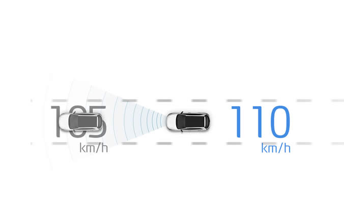 Hyundai i30 Fastback - Adaptivní inteligentní tempomat