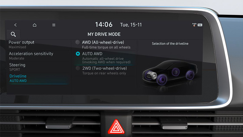Hyundai IONIQ 6