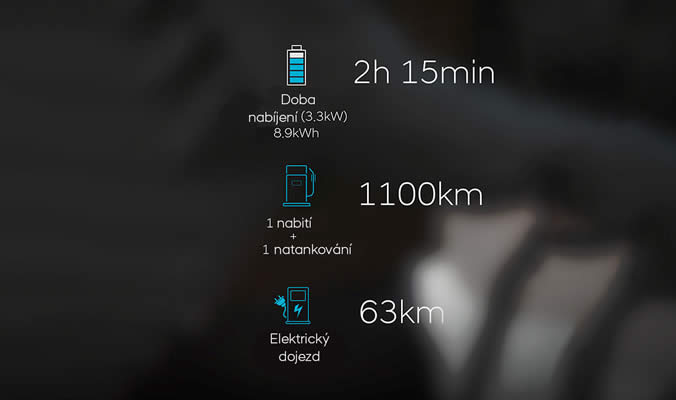 Hyundai IONIQ 5 PHEV