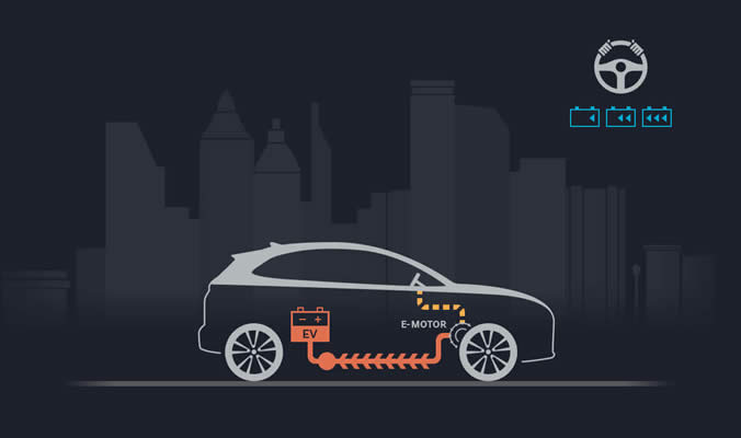 Hyundai KONA Electric