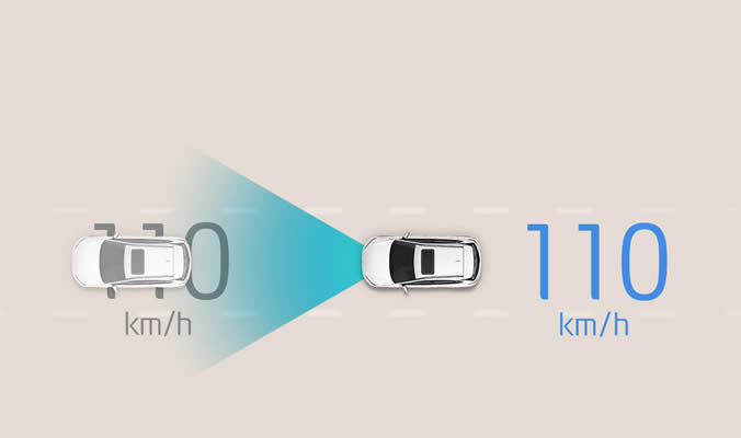 Hyundai KONA Hybrid