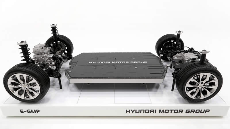 Hyundai - elektromobilová platforma