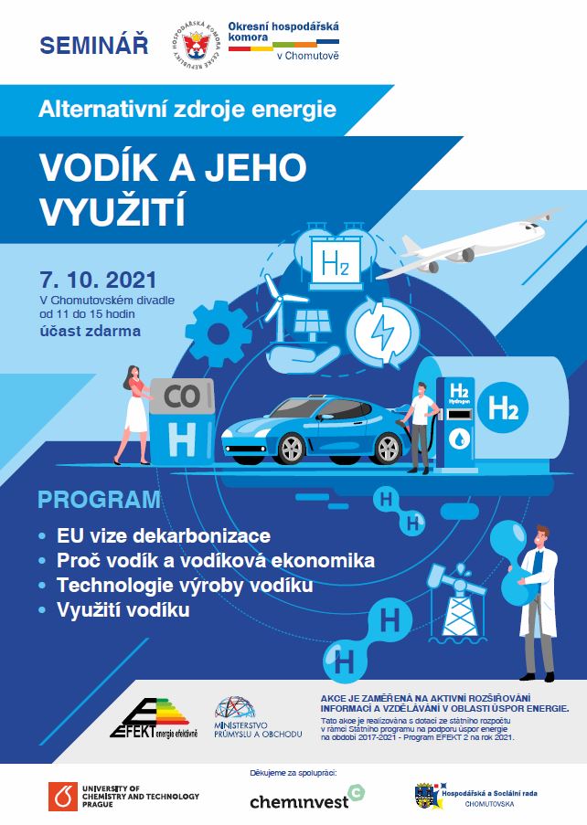 Plakát A2 TECHNODAYS 2021