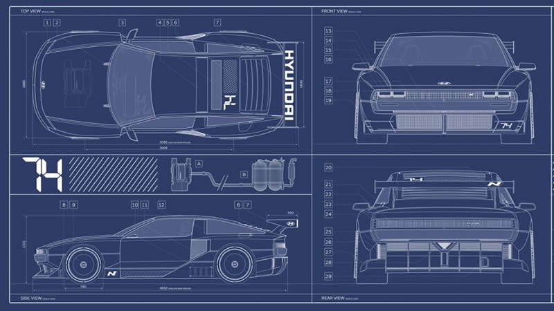 hyundai n vyzkumne koncepty v ere elektrifikace 05