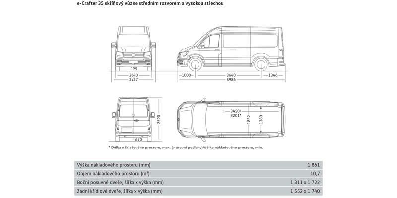 Volkswagen e-Crafter