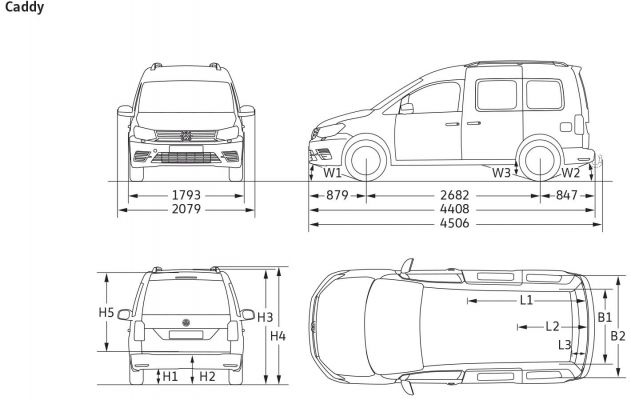 vw caddy technicke udaje