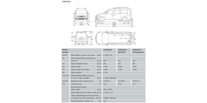 Volkswagen Caddy