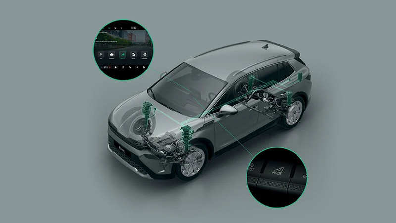 Škoda Elroq RS - Podvozek