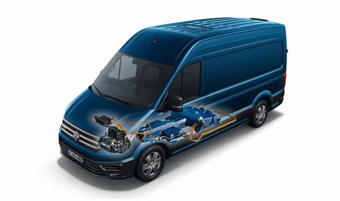 vw e crafter elektromotor