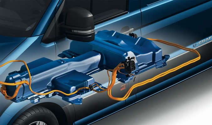 vw e crafter rekuperace