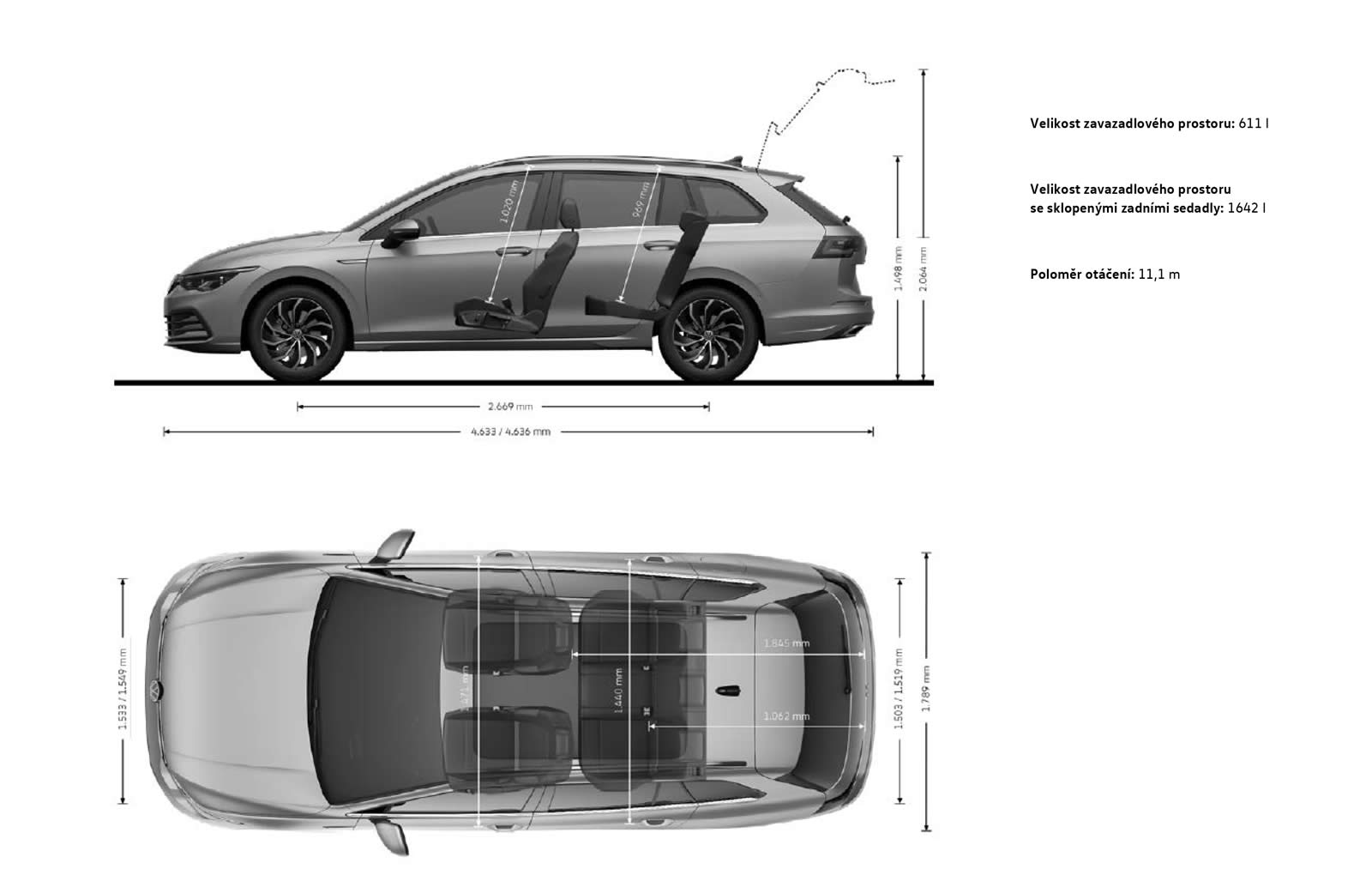 Volkswagen Golf 8 R Variant - Technické údaje