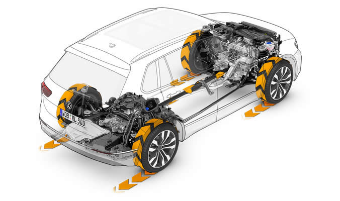 Golf alltrack 4motion