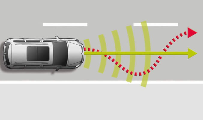 Volkswagen Sharan - Lane Assist