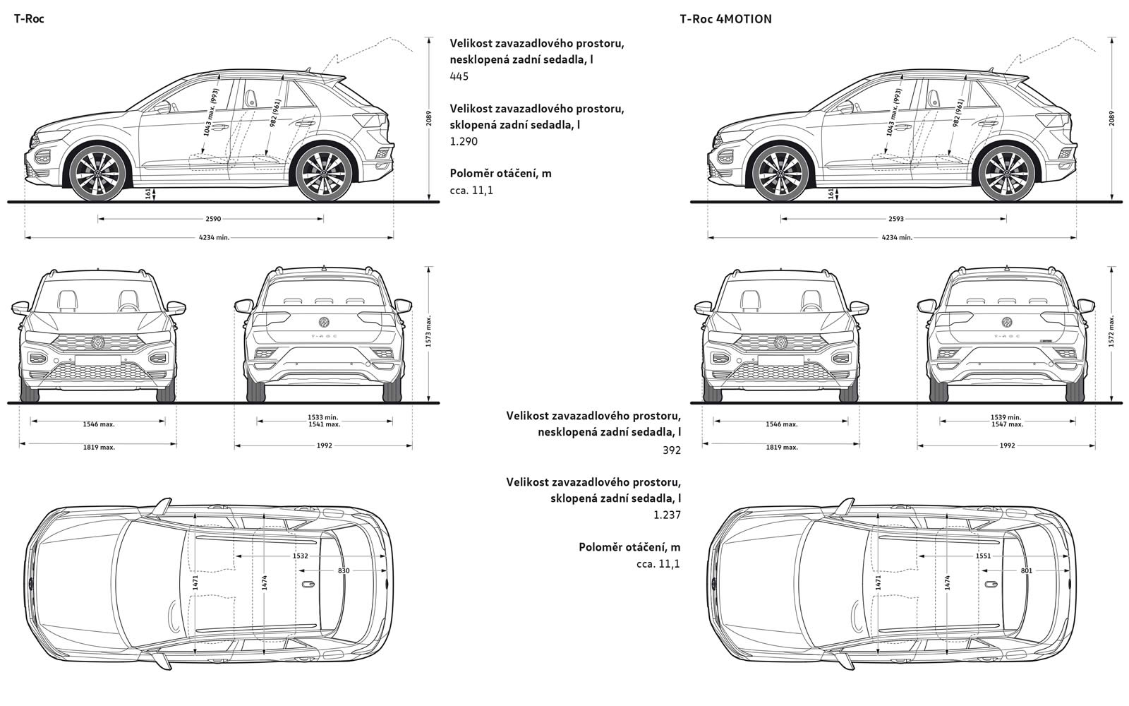 Volkswagen t roc rozmery