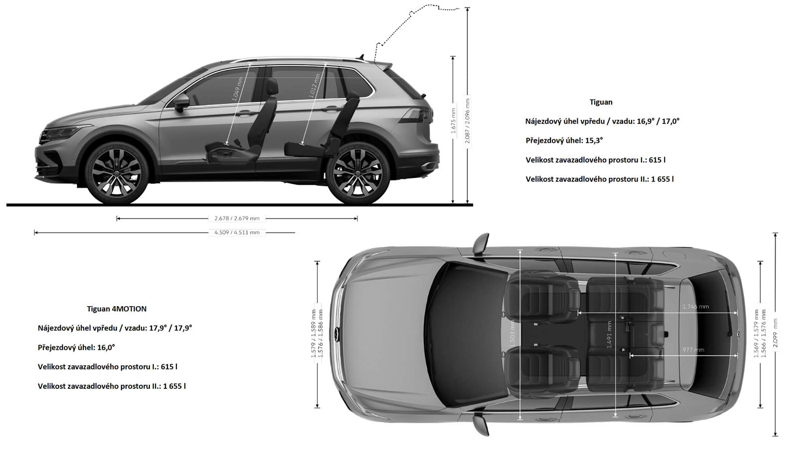 Volkswagen Tiguan eHybrid - Technické údaje