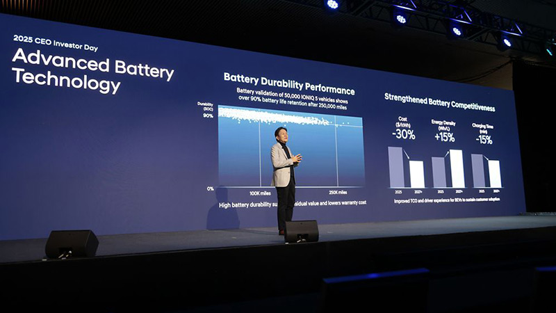 Chang Hwan Kim, Head of Electrification Energy Solutions; Tech Unit, Hyundai Motor Group