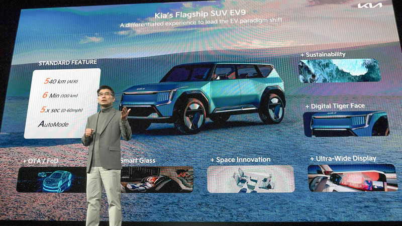 Kia Roadmap 2030