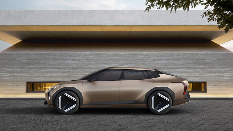 kia udrzitelne materialy 08 800