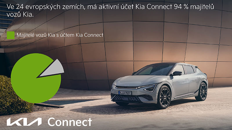 KIA Connect - Statistiky