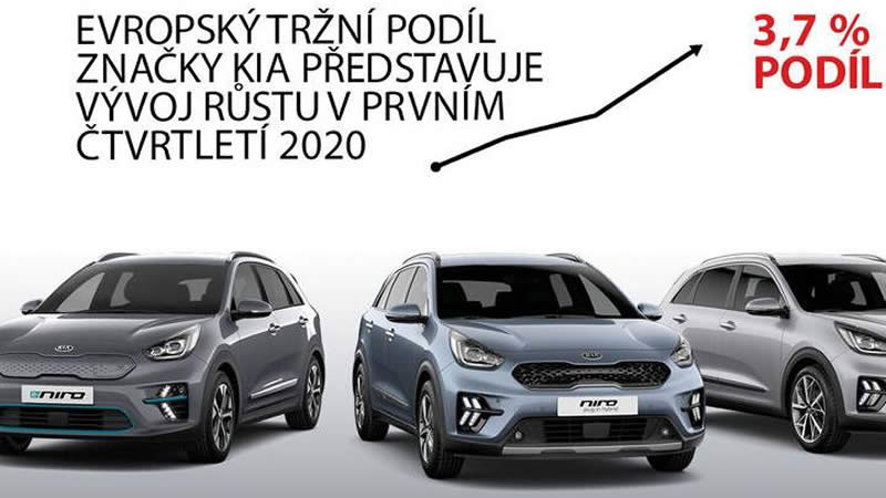 Kia - Prodej hybridů