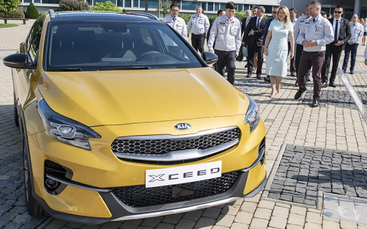 Kia XCeed