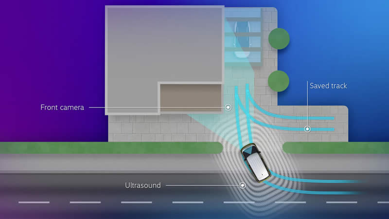 vw id buzz asistencni system 01