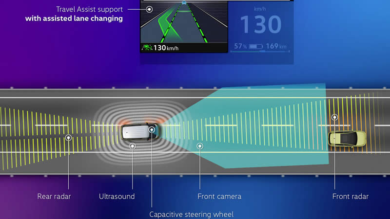 vw id buzz asistencni system 02