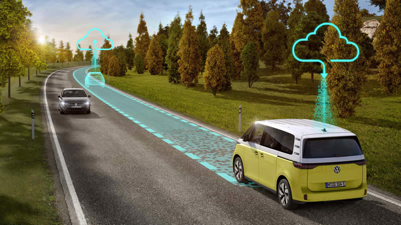 Volkswagen ID. Buzz