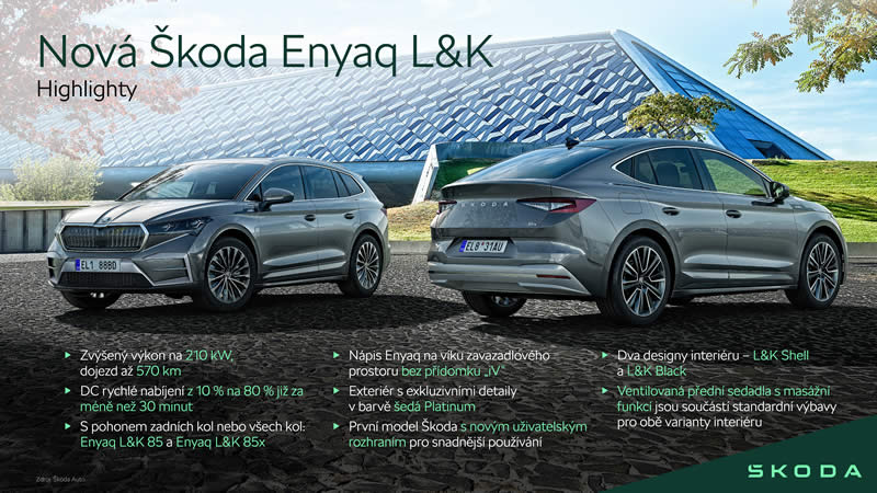 Škoda Enyaq iV Laurin & Klement