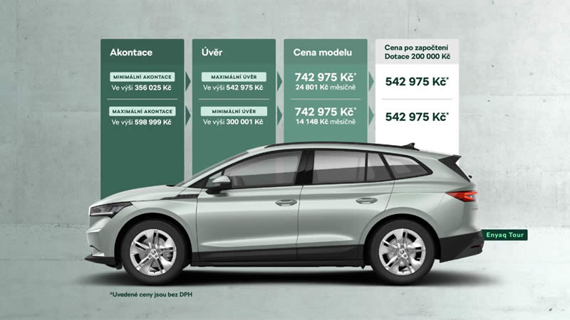 skoda enyaq dotace 01 800