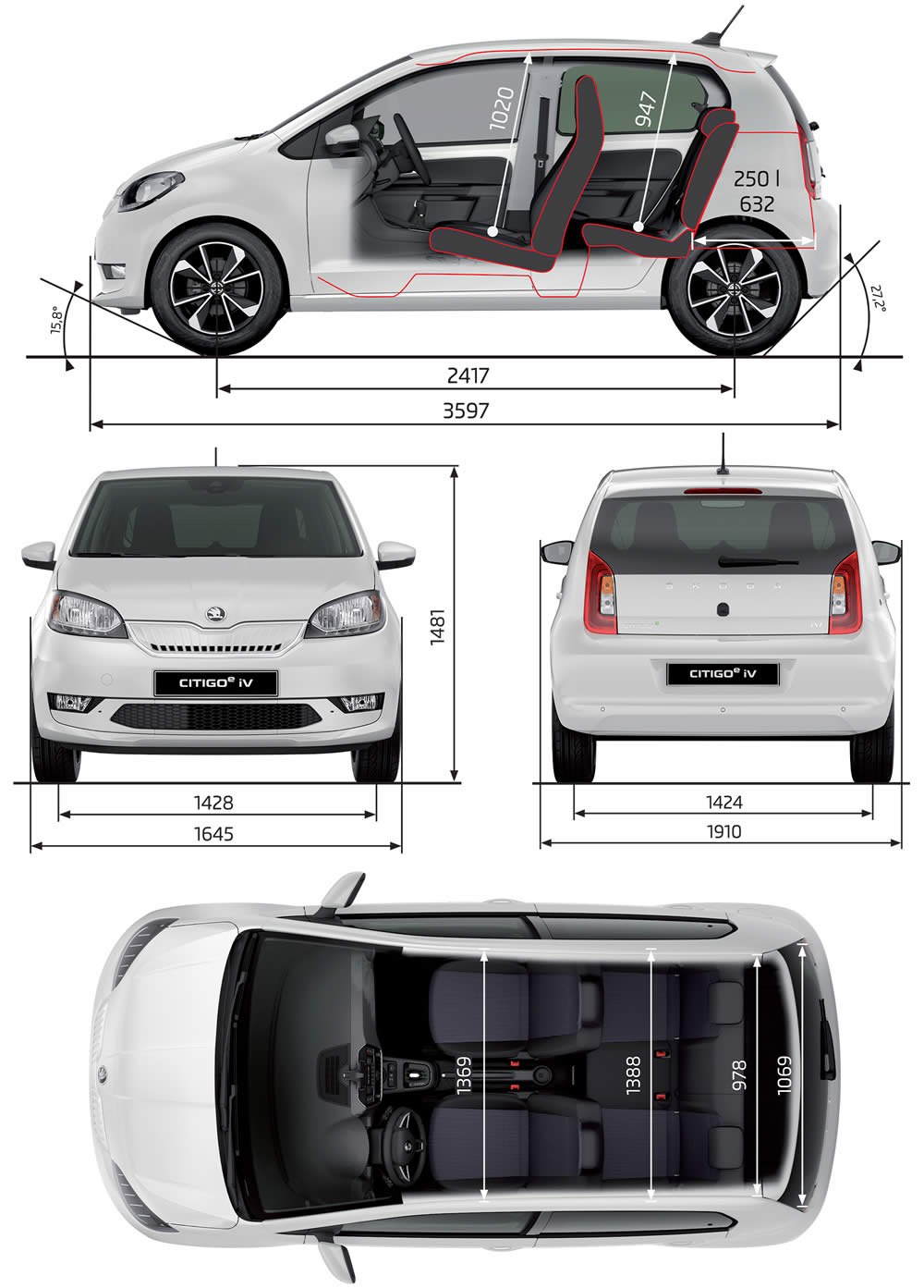 ŠKODA CITIGOe iV TECHNICKÉ ÚDAJE ŠKODA CITIGOe iV