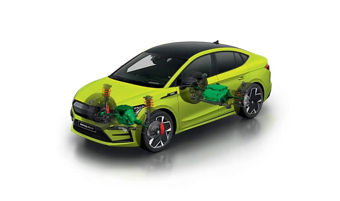 ŠKODA ENYAQ COUPÉ RS iV - Technologie