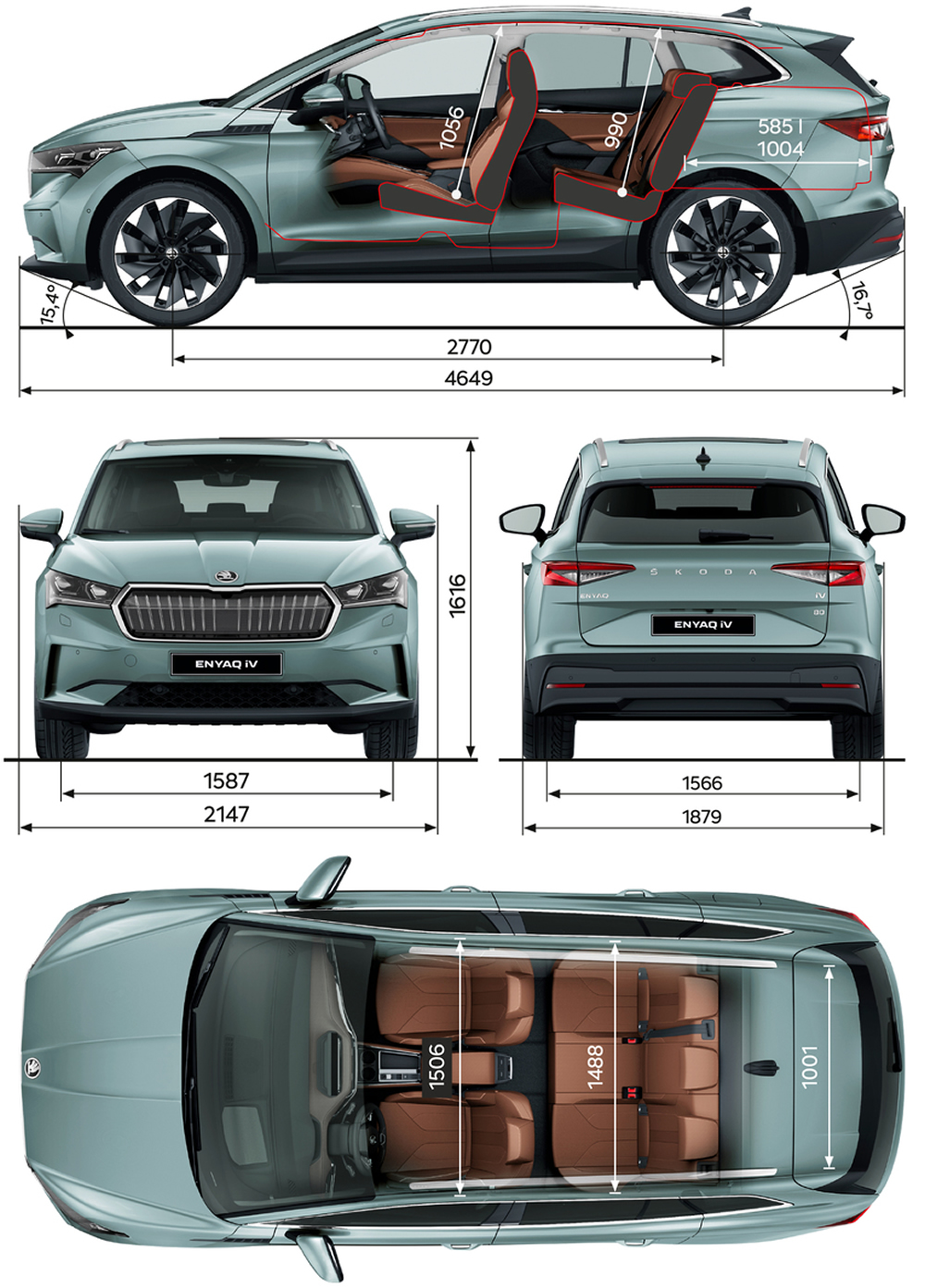 Škoda enyaq iV TECHNICKÉ ÚDAJE