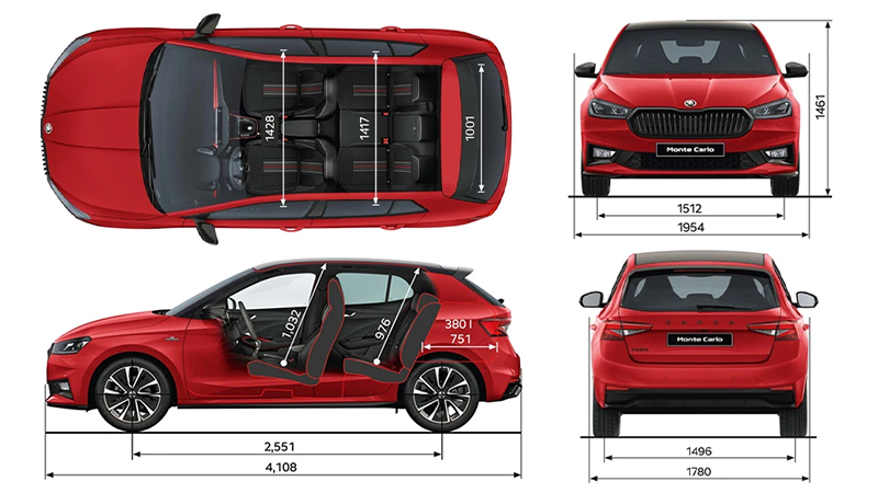 skoda fabia mc technicka data