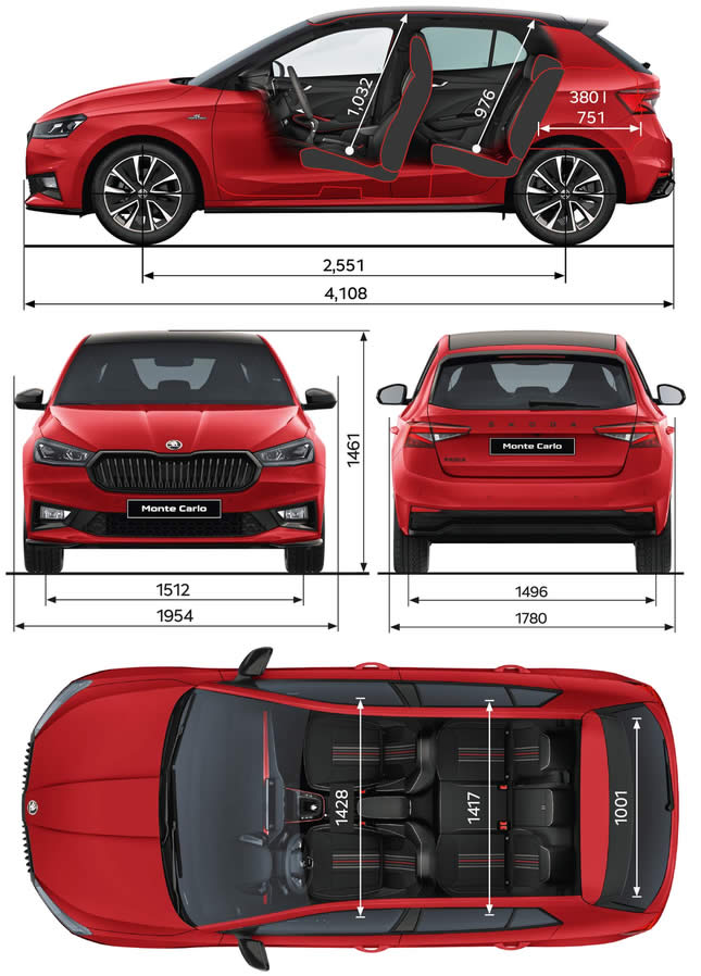 ŠKODA FABIA COMBI TOUR - TECHNICKÉ ÚDAJE ŠKODA FABIA COMBI TOUR - TECHNICKÉ ÚDAJE