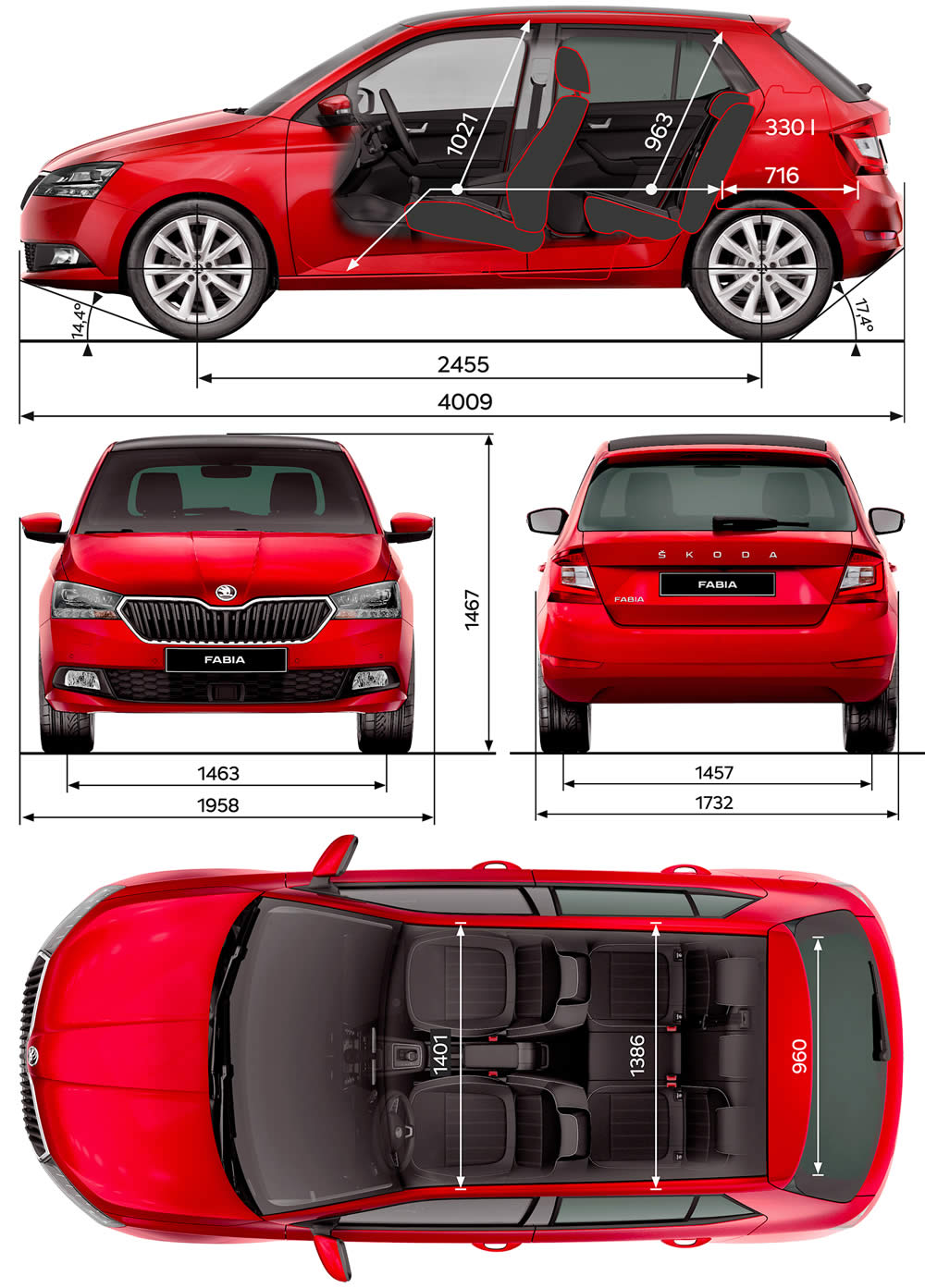 skoda fabia monte carlo technicka data