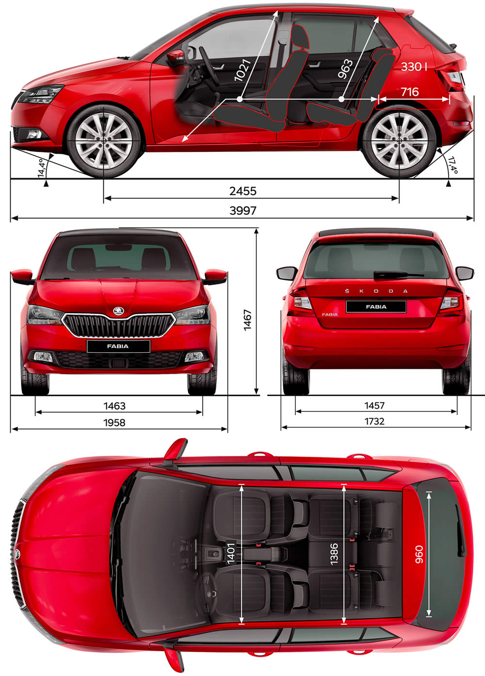 ŠKODA FABIA TECHNICKÉ ÚDAJE ŠKODA FABIA TECHNICKÉ ÚDAJE