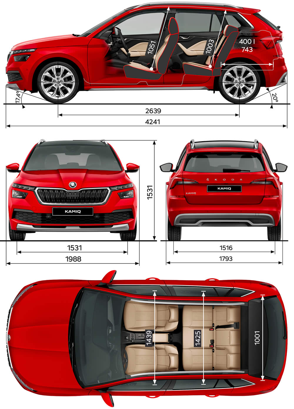 Škoda Kamiq TECHNICKÉ ÚDAJE