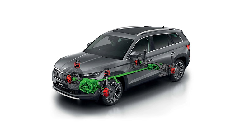 skoda kodiaq pohon 4x4
