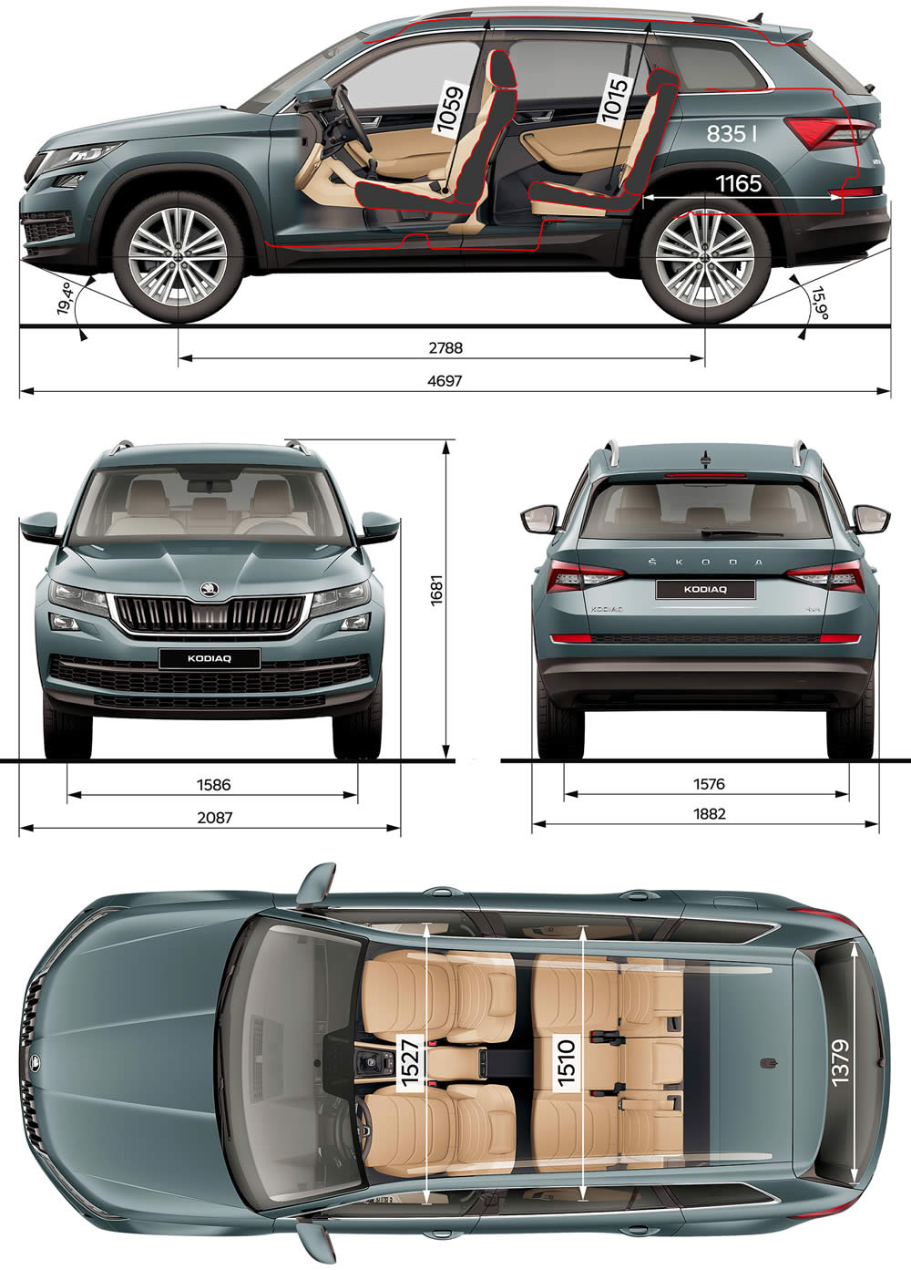 Škoda Kodiaq TECHNICKÉ ÚDAJE